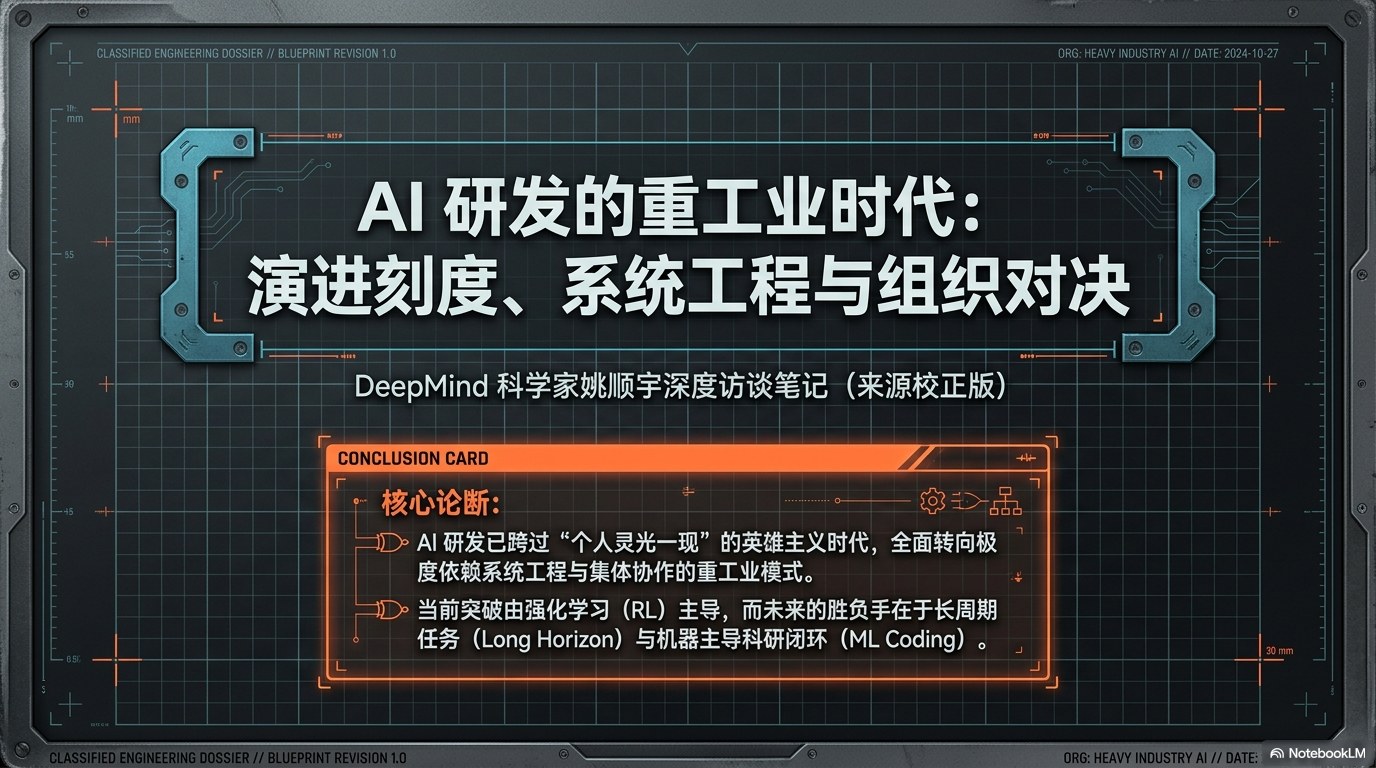 姚顺宇访谈PPT 总览版：大模型训练与组织范式总览 第1页