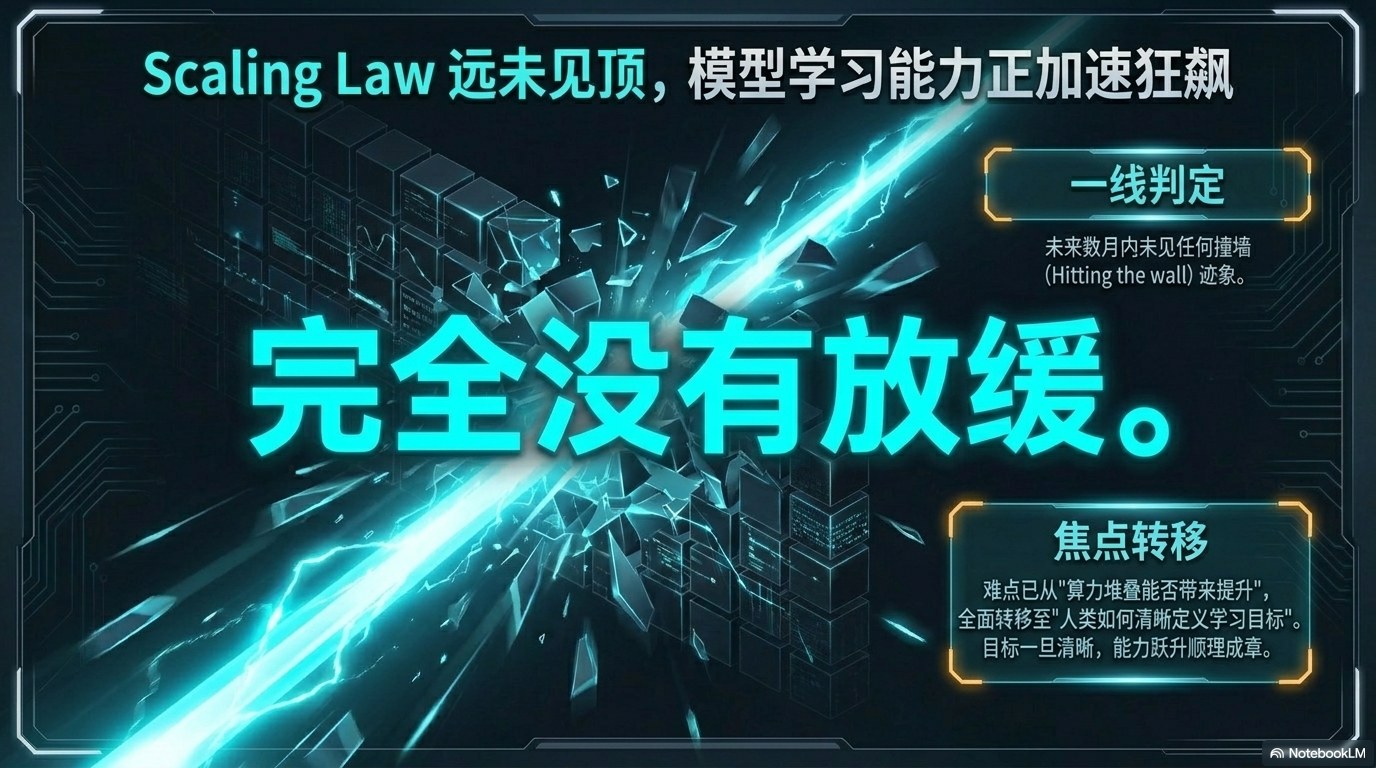 姚顺宇访谈PPT 第一卷：模型能力刻度、Scaling Law、RL 与 AI Coding 第5页